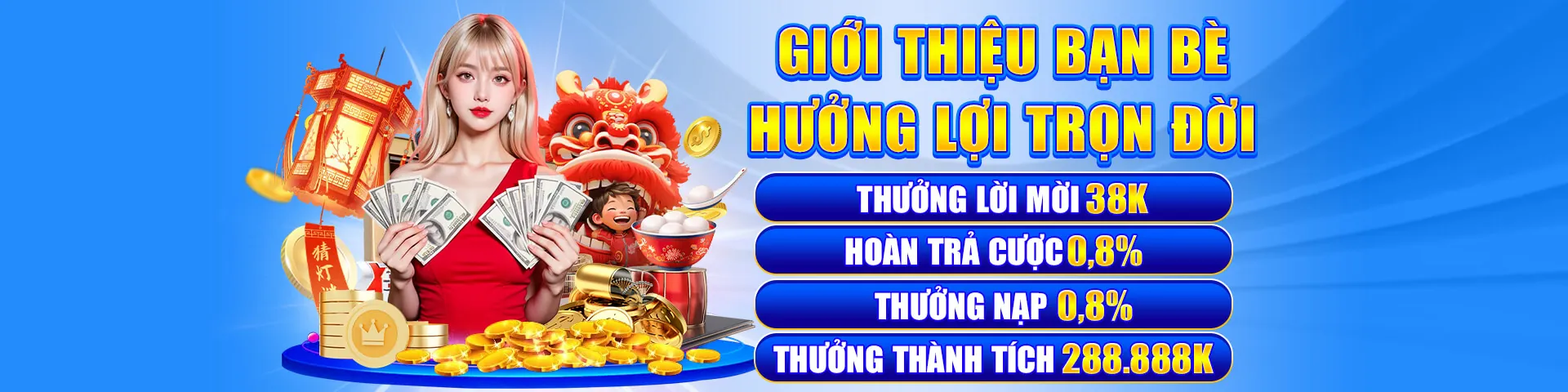 Cam kết dịch vụ hỗ trợ khách hàng của taib29 Bet